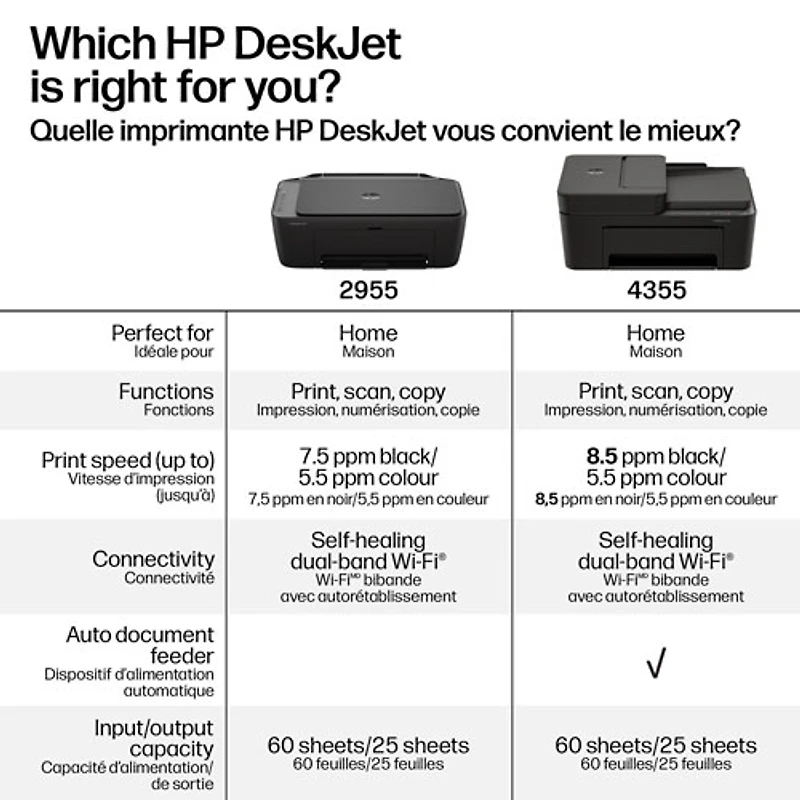 HP DeskJet 2955 Wireless All-In-One Inkjet Printer - HP Instant Ink 3-Month Free Trial Included*