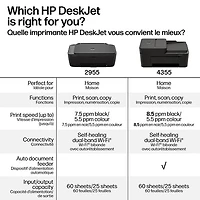 HP DeskJet 2955 Wireless All-In-One Inkjet Printer - HP Instant Ink 3-Month Free Trial Included*