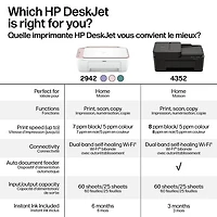 Imprimante à jet d'encre tout-en-un sans fil DeskJet 2942 de HP - Rose pâle