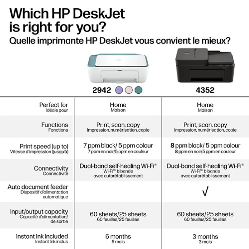 Imprimante à jet d'encre tout-en-un sans fil DeskJet 2942 de HP - Bleu bristol