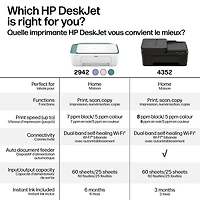 Imprimante à jet d'encre tout-en-un sans fil DeskJet 2942 de HP - Bleu bristol