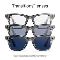 Ray-Ban | Meta Wayfarer (Gen 2) Glasses with AI, Photo, Video, Audio & Messaging - Grey/Transition Sapphire