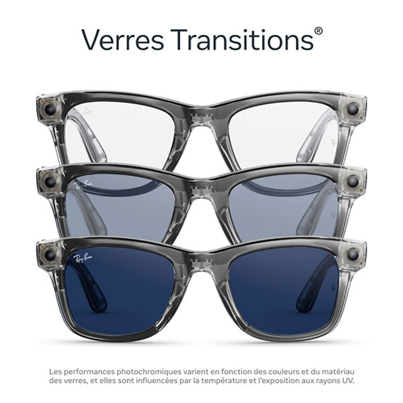 Ray-Ban | Meta Wayfarer (Gen 2) Glasses with AI, Photo, Video, Audio & Messaging - Grey/Transition Sapphire