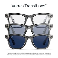 Ray-Ban | Meta Wayfarer (Gen 2) Glasses with AI, Photo, Video, Audio & Messaging - Grey/Transition Sapphire