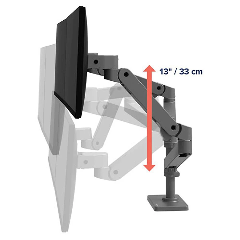 Support articulé pour deux moniteurs de 24 po LX Pro d'Ergotron