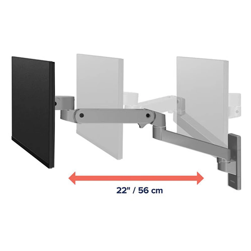 Support mural articulé pour deux moniteurs de 34 po LX Pro d'Ergotron