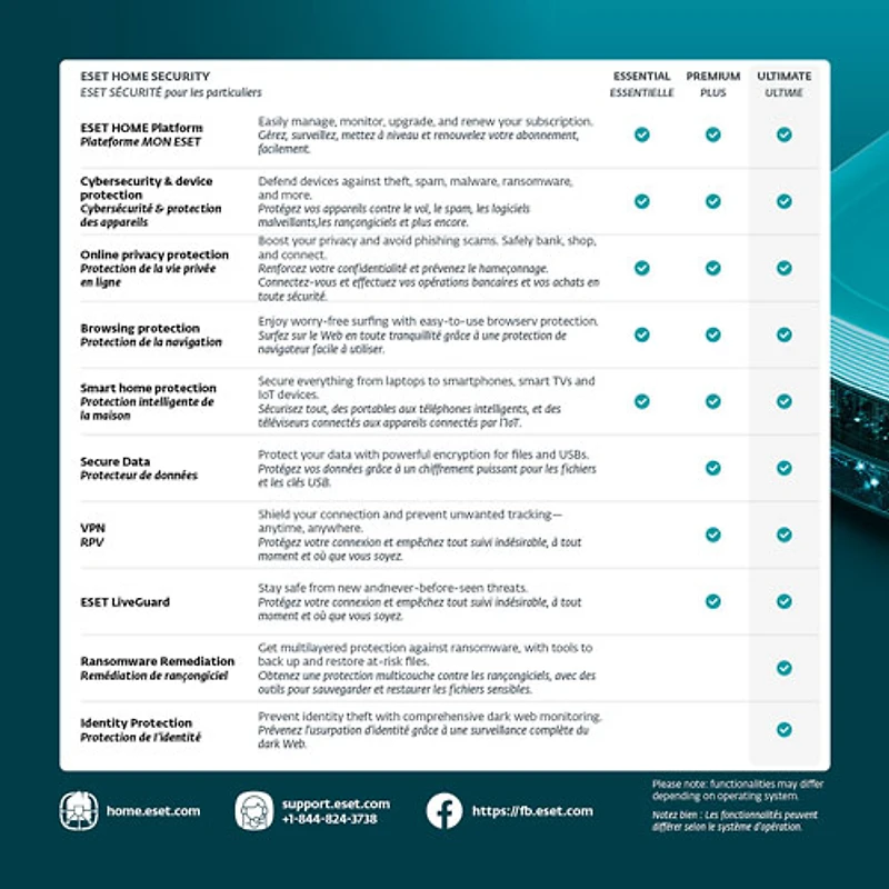 ESET Home Security Ultimate (PC/Mac) - 5 Devices - 1 Year - Digital Download