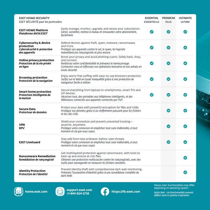 ESET Home Security Premium (PC/Mac) - 3 Devices - 1 Year - Digital Download