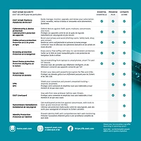 ESET Home Security Premium (PC/Mac) - 3 Devices - 1 Year - Digital Download