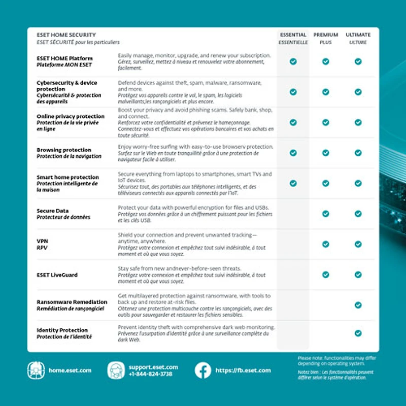ESET Home Security Essential (PC/Mac) - 1 appareils - 1 an