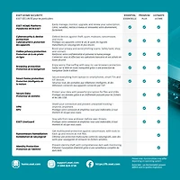 ESET Home Security Essential (PC/Mac) - 1 appareils - 1 an