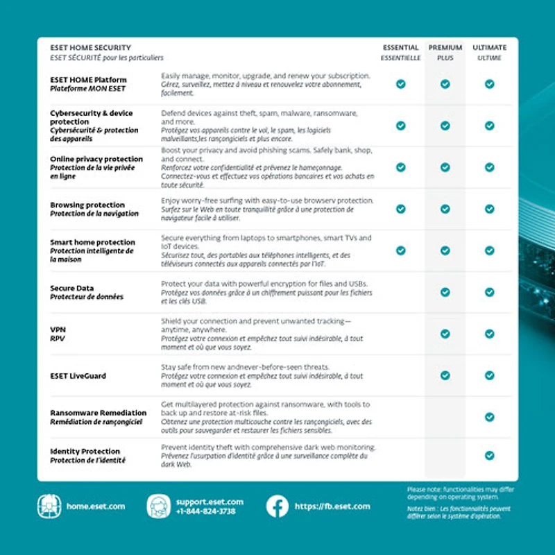 ESET Home Security Premium (PC/Mac) - 1 appareils - 1 an