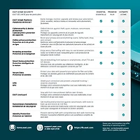 ESET Home Security Ultimate (PC/Mac) - 5 appareils - 1 an - Téléchargement numérique