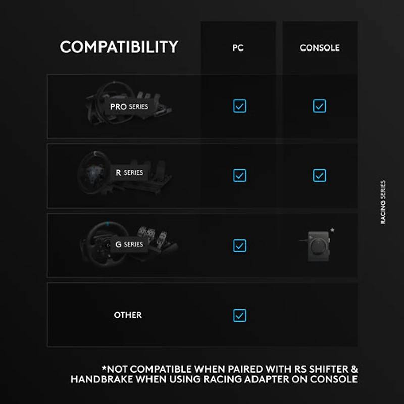 Logitech RS H-Shifter Sim Racing Gear Shifter for PRO/RS50 Wheel Base
