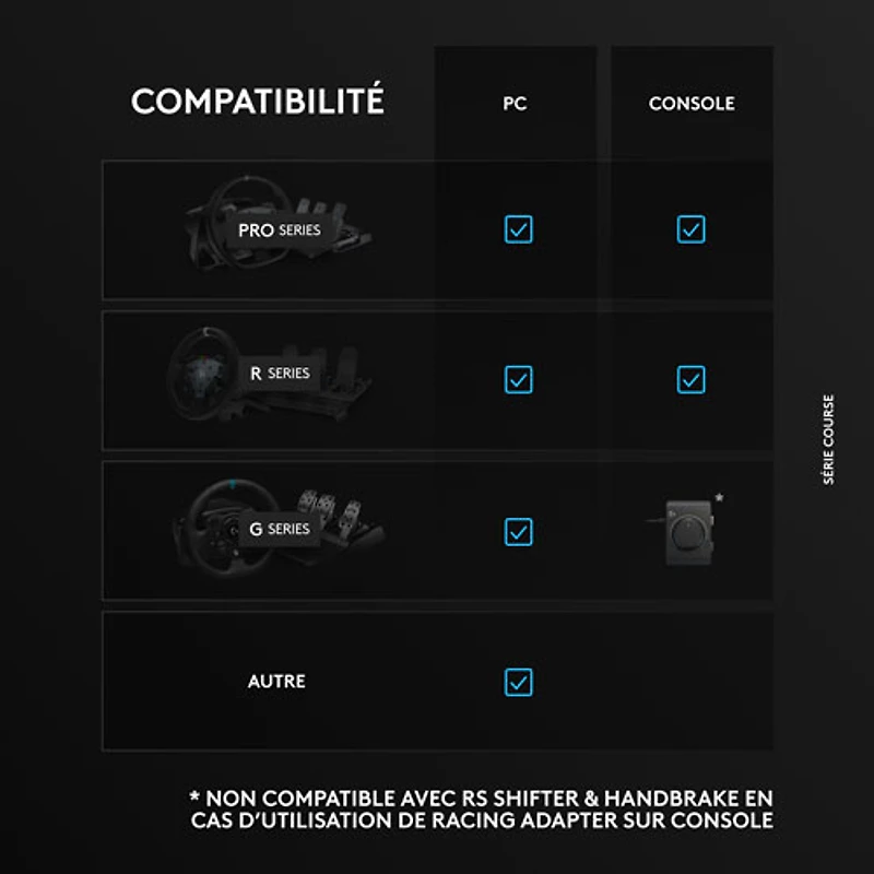 Logitech RS H-Shifter Sim Racing Gear Shifter for PRO/RS50 Wheel Base