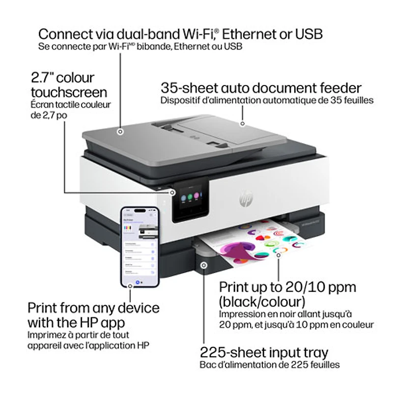 Imprimante à jet d'encre tout-en-un sans fil OfficeJet Pro 8125 de HP - Essai gratuit de 3 mois Instant Ink de HP inclus*