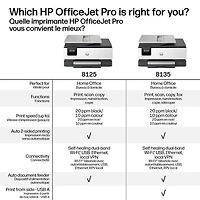 Imprimante à jet d'encre tout-en-un sans fil OfficeJet Pro 8125 de HP - Essai gratuit de 3 mois Instant Ink de HP inclus*