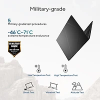 Portable DELO 14 po Zenbook 14 d'ASUS - Noir jade (Ryzen AI 7 445 d'AMD/RAM 16 Go/SSD 512 Go/Windows 11 Famille)