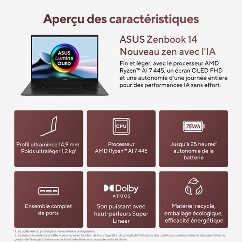 Portable DELO 14 po Zenbook 14 d'ASUS - Noir jade (Ryzen AI 7 445 d'AMD/RAM 16 Go/SSD 512 Go/Windows 11 Famille)