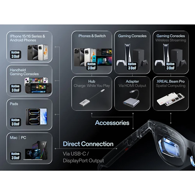 Xreal One Pro Glasses with AI, Photo, Video, Audio - Large - Black