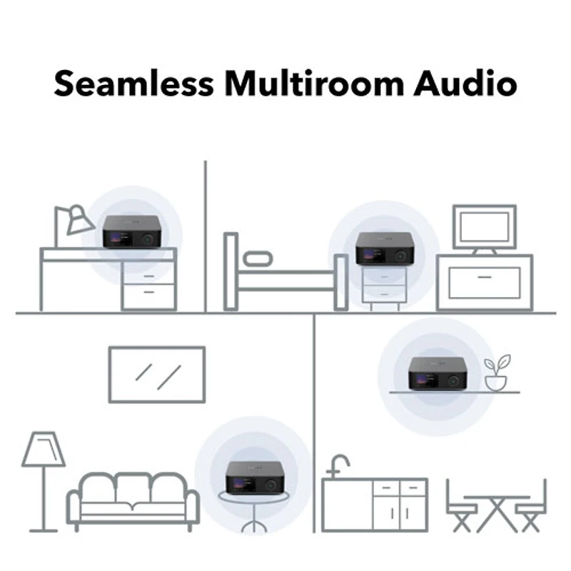 WiiM Amp Ultra Audio Streaming Amplifier