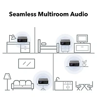 WiiM Amp Ultra Audio Streaming Amplifier