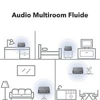 WiiM Amp Ultra Audio Streaming Amplifier