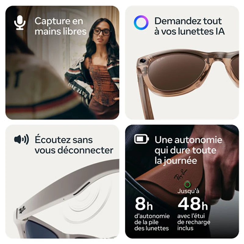 Ray-Ban | Meta Wayfarer (Gen 2) Glasses with AI, Photo, Video, Audio & Messaging - Shiny Black/Green - Large