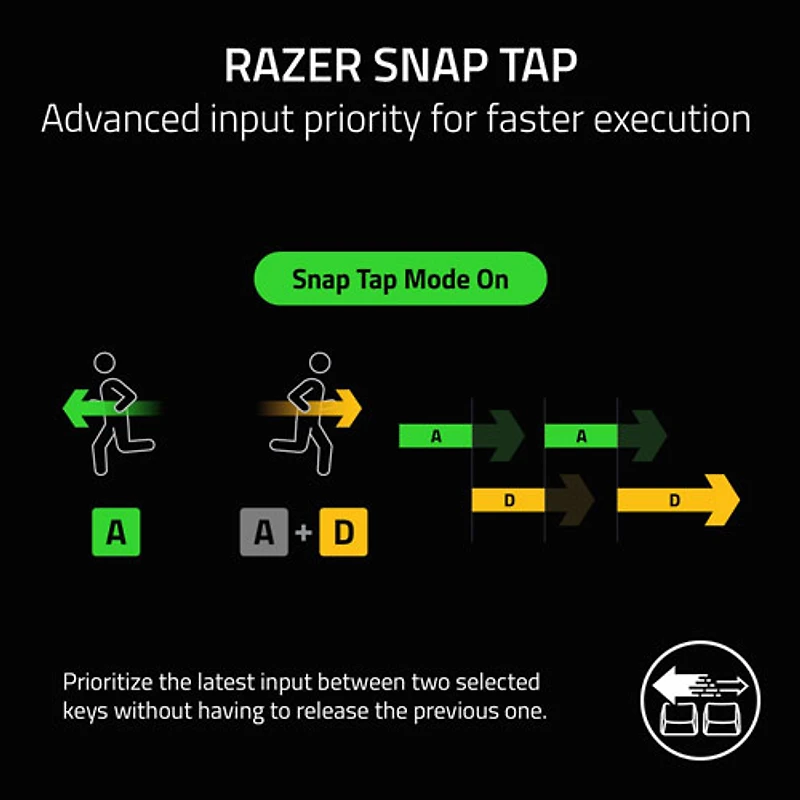 Razer Huntsman V3 Pro 8KHz Mechanical Analog Optical Switches Full-Size Esports Gaming Keyboard - English