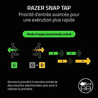 Razer Huntsman V3 Pro 8KHz Mechanical Analog Optical Switches Full-Size Esports Gaming Keyboard - English