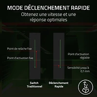 Clavier de jeu de sports électroniques sans pavé numérique à touches mécaniques optiques analogiques de 8 kHz Huntsman V3 Pro de Razer