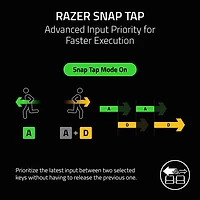 Clavier de jeu de sports électroniques sans pavé numérique à touches mécaniques optiques analogiques de 8 kHz Huntsman V3 Pro de Razer
