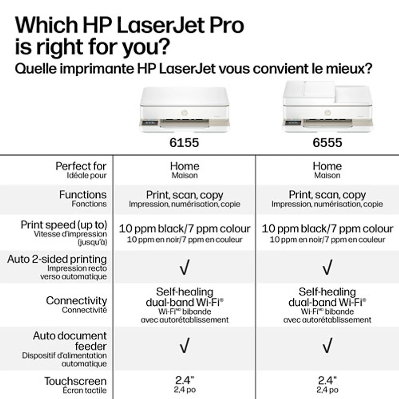 Imprimante à jet d'encre tout-en-un Envy 6155 de HP - Essai gratuit de 3 mois Instant Ink de HP inclus*