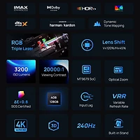 XGIMI Horizon 20 4K Ultra HD Laser Home Theatre Projector (XR13A)