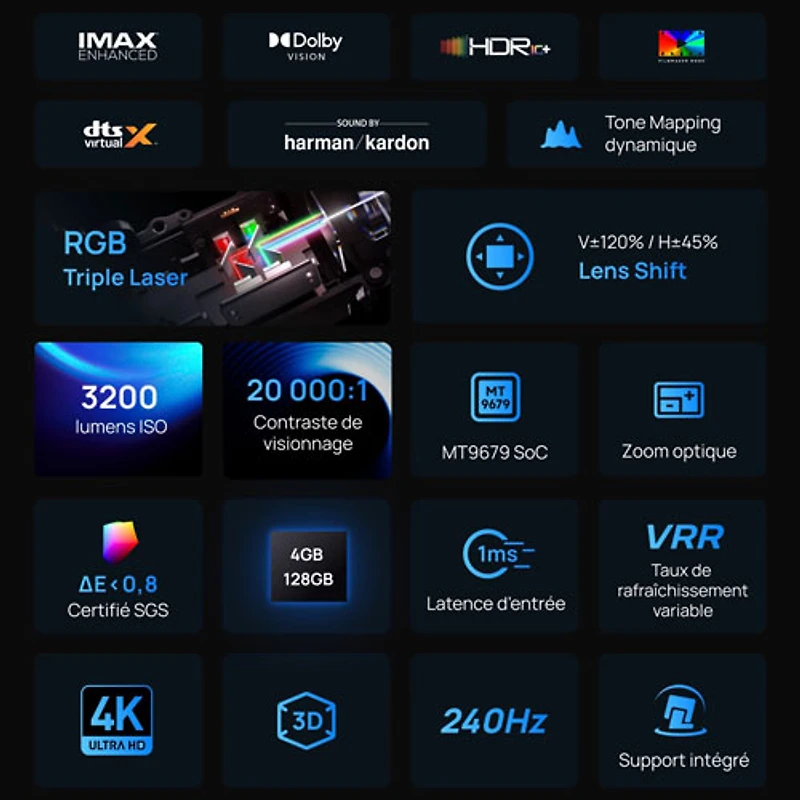 XGIMI Horizon 20 4K Ultra HD Laser Home Theatre Projector (XR13A)