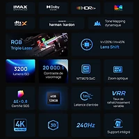 XGIMI Horizon 20 4K Ultra HD Laser Home Theatre Projector (XR13A)