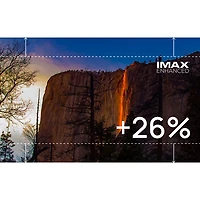 XGIMI Horizon 20 4K Ultra HD Laser Home Theatre Projector (XR13A)