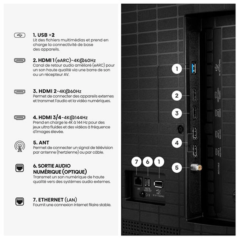 Téléviseur intelligent Fire TV QLED mini-DEL HDR UHD 4K de 75 po QD8SF de Hisense (75U68SF) - 2026