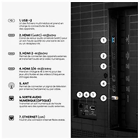 Téléviseur intelligent Fire TV QLED mini-DEL HDR UHD 4K de 75 po QD8SF de Hisense (75U68SF) - 2026