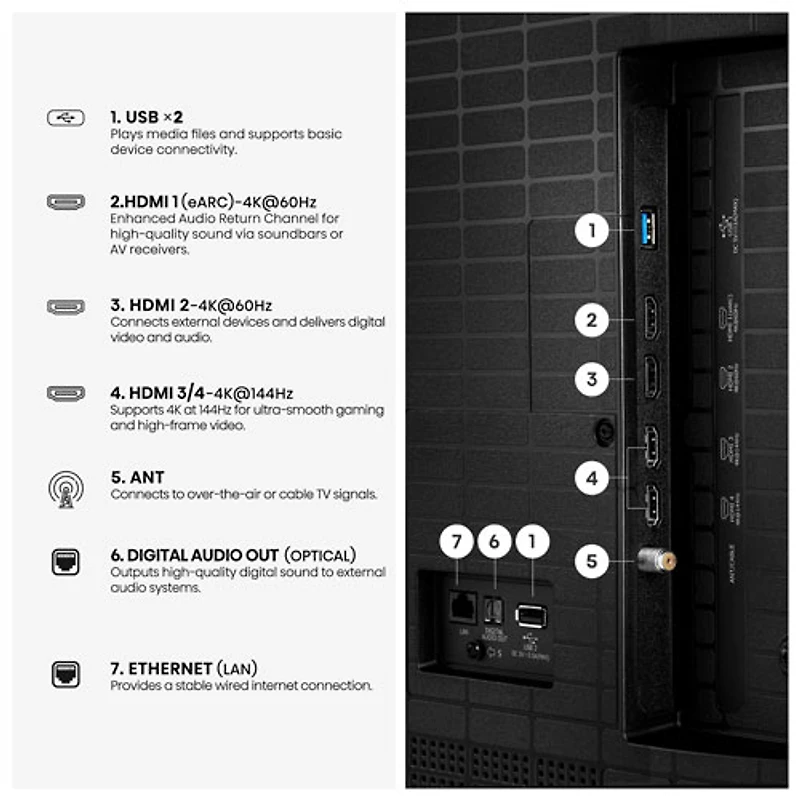 Téléviseur intelligent Fire TV QLED mini-DEL HDR UHD 4K de 65 po QD8SF de Hisense (65U68SF) - 2026
