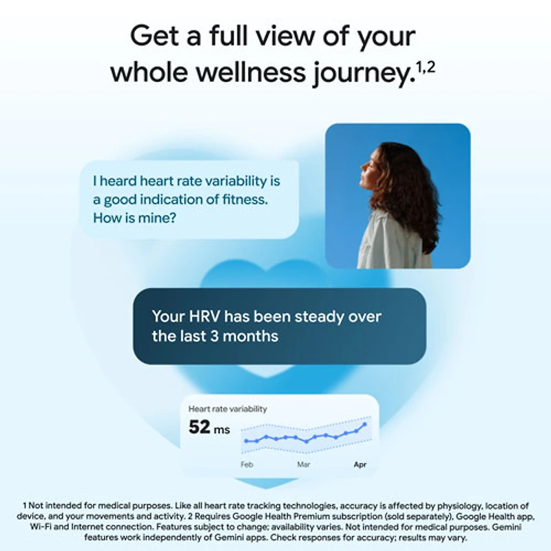 Bracelet sport Fitbit Air avec moniteur de fréquence cardiaque de Google - Noir volcanique - Exclusivité de Best Buy
