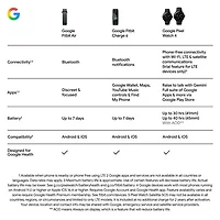 Bracelet sport Fitbit Air avec moniteur de fréquence cardiaque de Google - Noir volcanique - Exclusivité de Best Buy