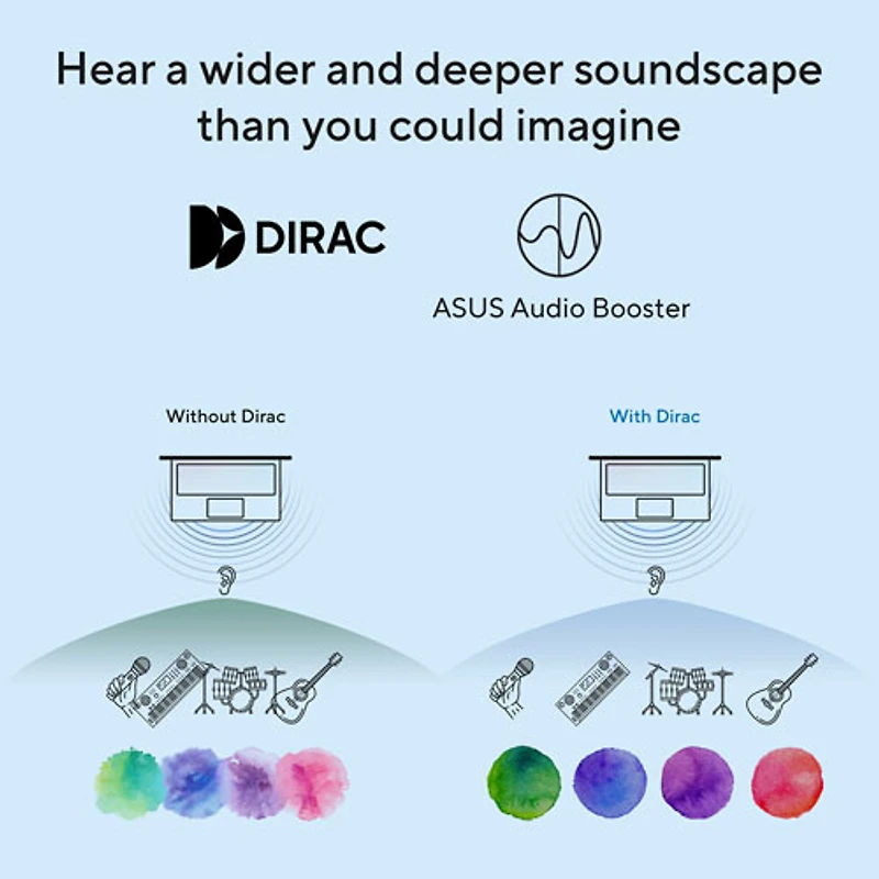 ASUS Vivobook 16 16" Laptop - Quiet Blue (Intel Core Ultra 7 255H/32GB RAM/1TB SSD/Windows 11 Home)