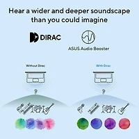 ASUS Vivobook 16 16" Laptop - Quiet Blue (Intel Core Ultra 7 255H/32GB RAM/1TB SSD/Windows 11 Home)