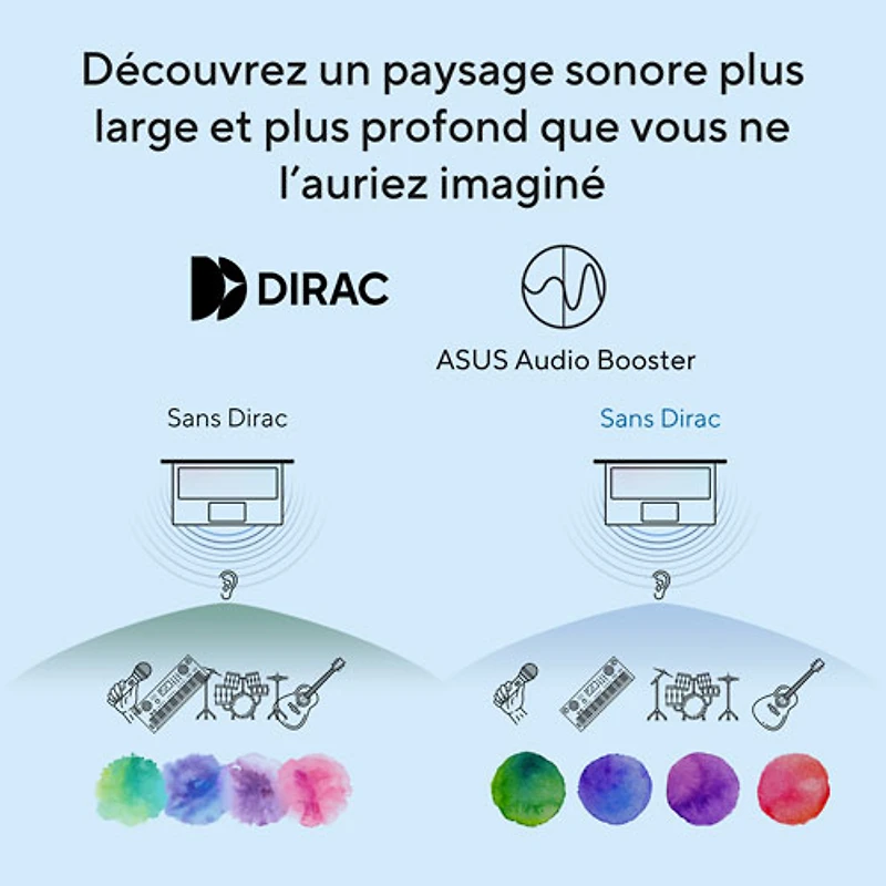 ASUS Vivobook 16 16" Laptop - Quiet Blue (Intel Core Ultra 7 255H/32GB RAM/1TB SSD/Windows 11 Home)