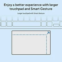 ASUS Vivobook 16 16" Laptop - Quiet Blue (Intel Core Ultra 7 255H/32GB RAM/1TB SSD/Windows 11 Home)