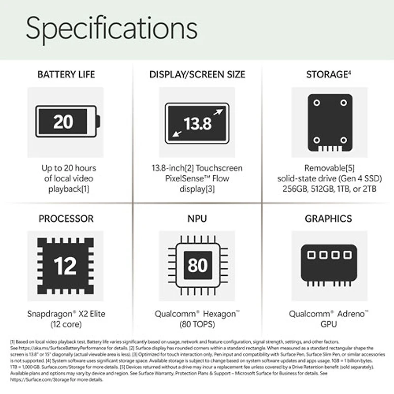 Portable à écran tactile Microsoft Surface de 13,8 po, PC Copilot+ (Snapdragon X2 Elite/16 Go RAM/512 Go SSD) - 2026 - Jade - Anglais