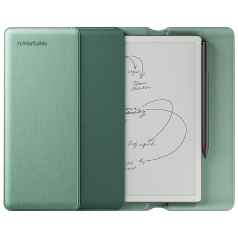 reMarkable Paper Pure Premium Bundle with Mist Green Folio