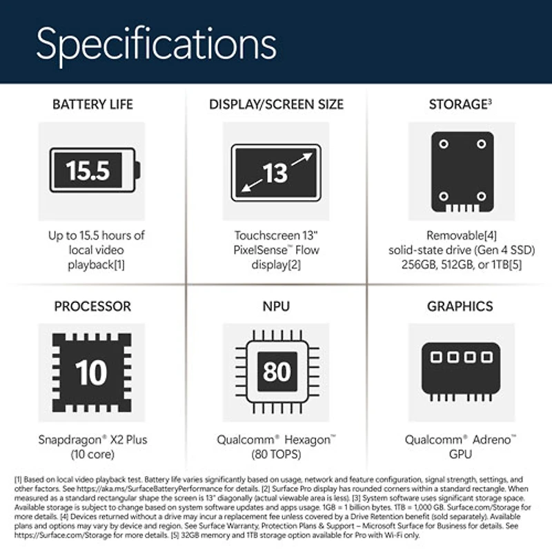 Tablette Microsoft Surface Pro (LCD) de 13 po, PC Copilot+, 512 Go avec Qualcomm Snapdragon X2 Plus/mémoire vive de 16 Go (2026) - Platine - Appareil seulement