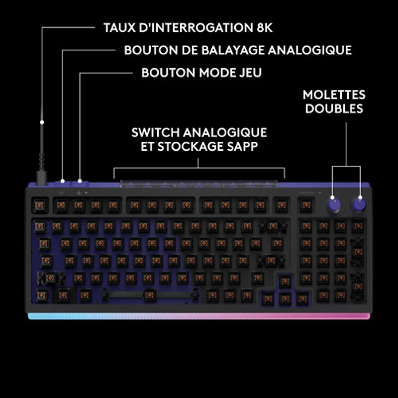 Clavier de jeu mécanique pleine grandeur analogique rétroéclairé à touches linéaires DUAL SWAP TMR G G512 X 98 de Logitech - Anglais